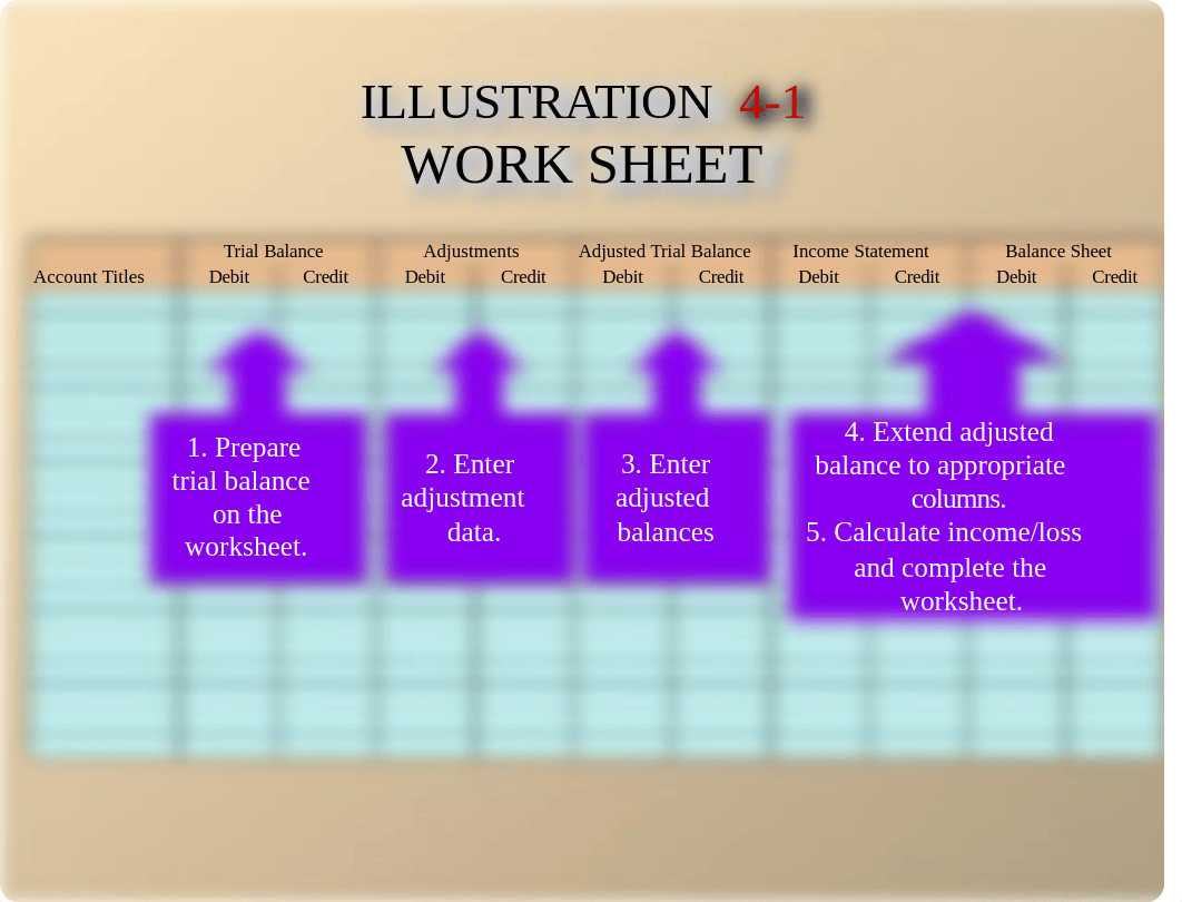 chapter 4 slides_dog2ikvnq0c_page3