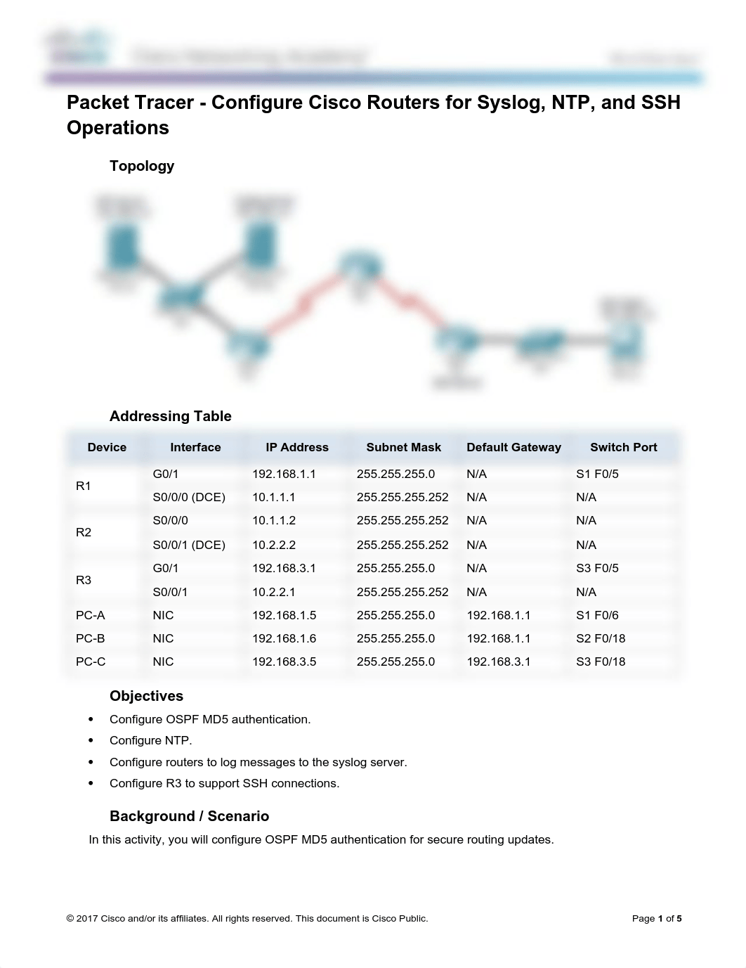 PT - Configure Cisco Routers for Syslog, NTP, and SSH Operations_dog5fuxles6_page1