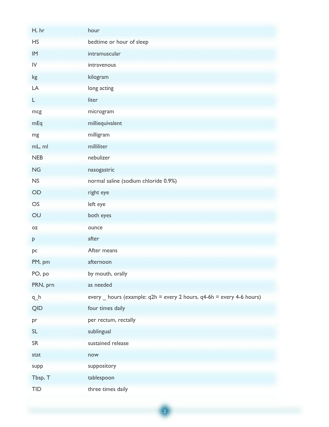 MED117 Week 1 Assignment Worksheet Fillable.pdf_doga8dgvbft_page2