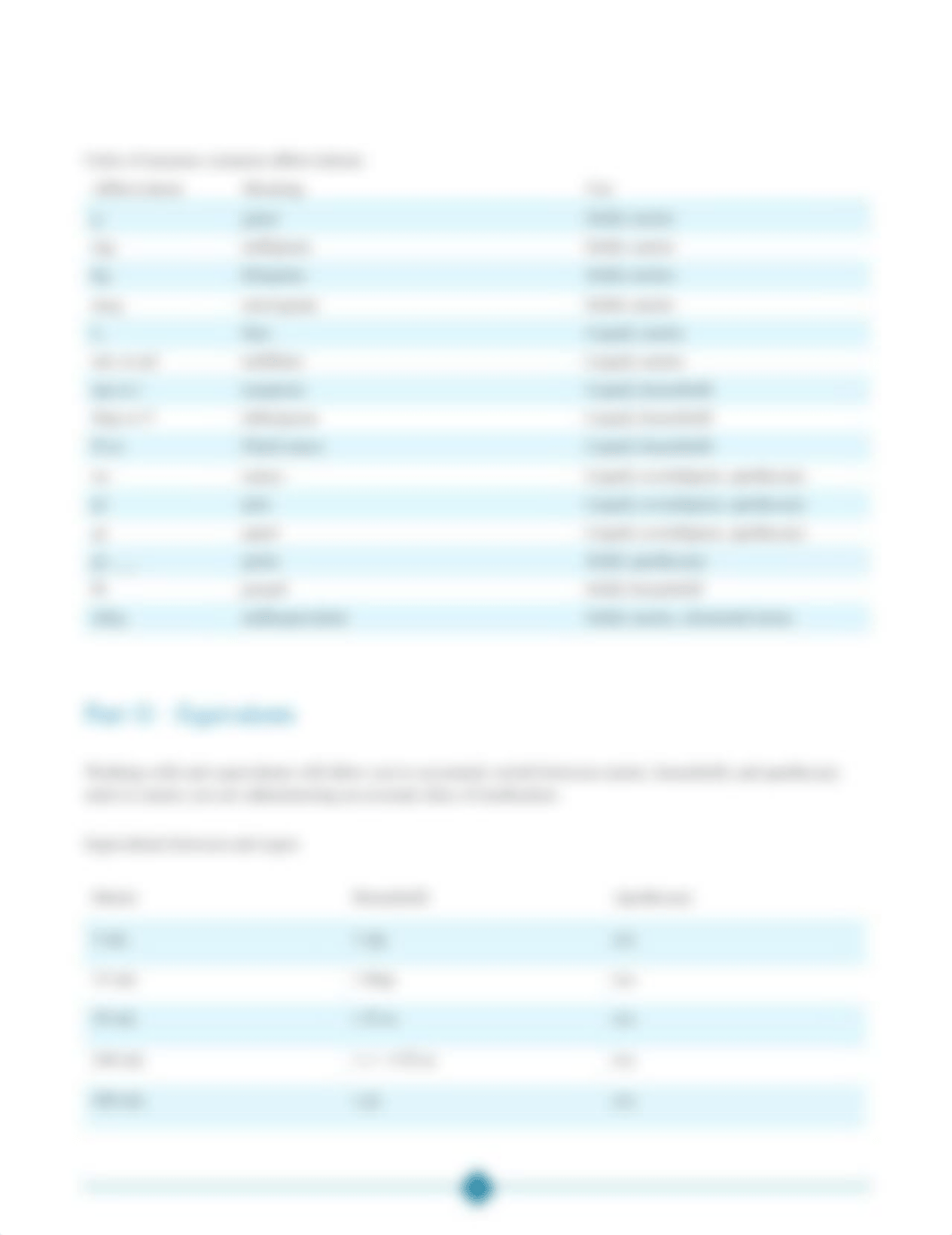 MED117 Week 1 Assignment Worksheet Fillable.pdf_doga8dgvbft_page4