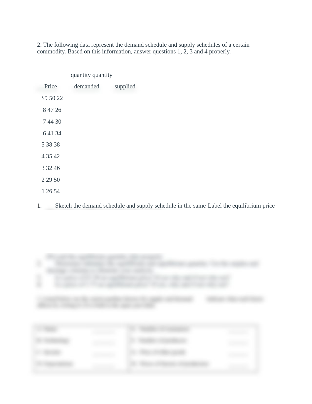 Module 2  Assignment 3 - Demand and Supply (1).docx_dogb7d025lm_page2