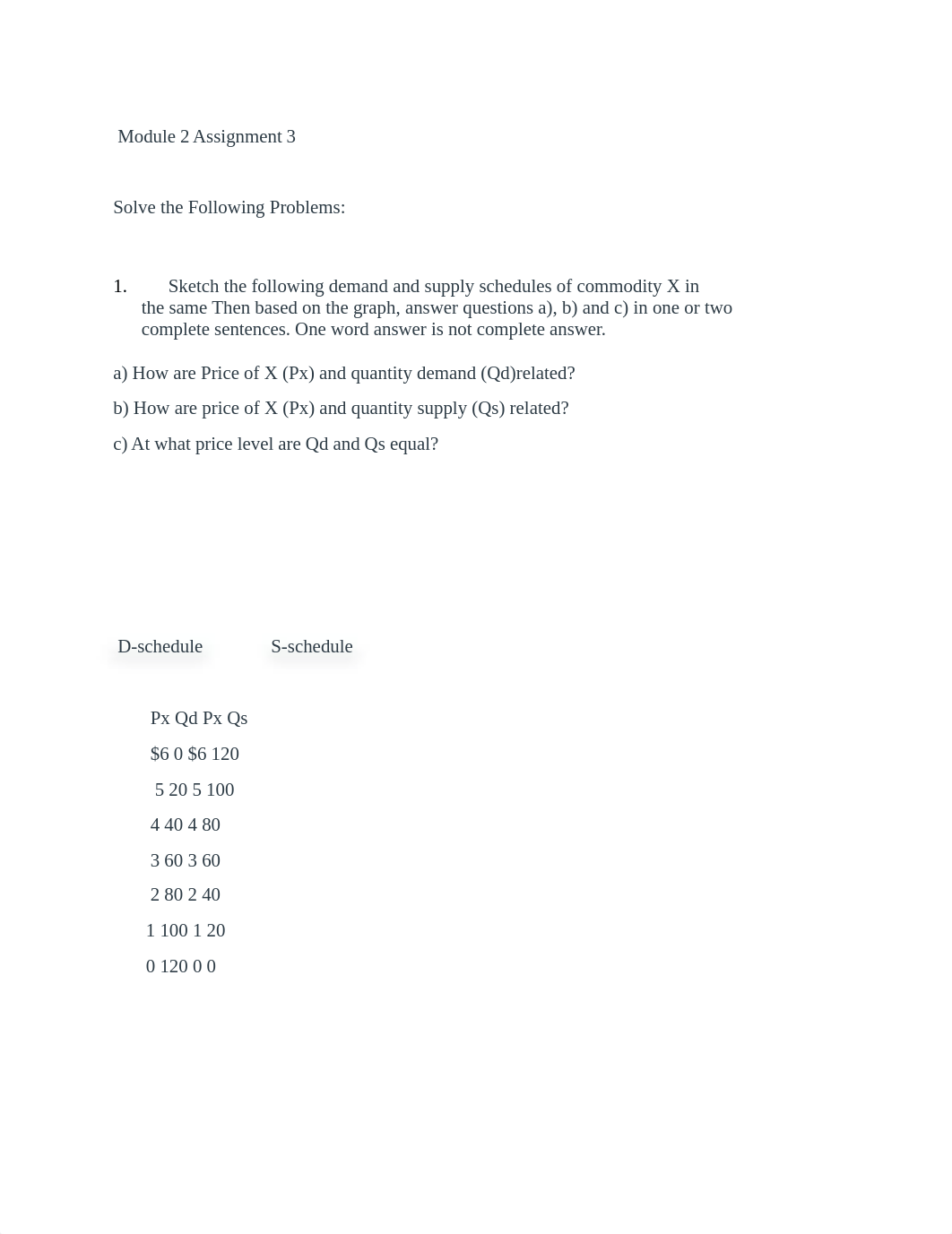 Module 2  Assignment 3 - Demand and Supply (1).docx_dogb7d025lm_page1