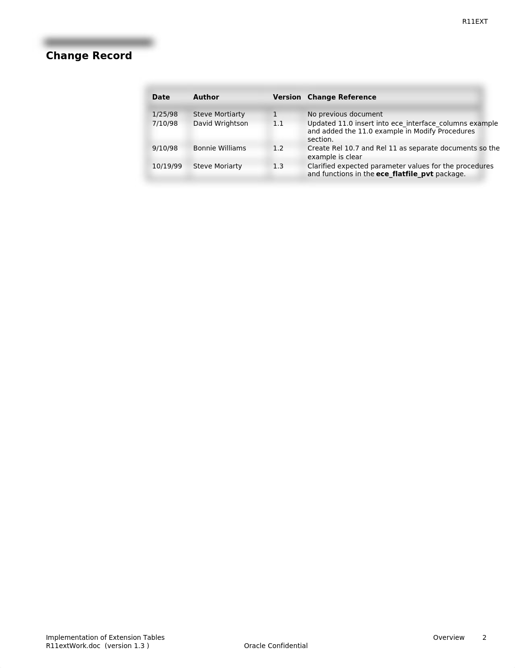 R11EXTWK.PDF_dogeokcptps_page2