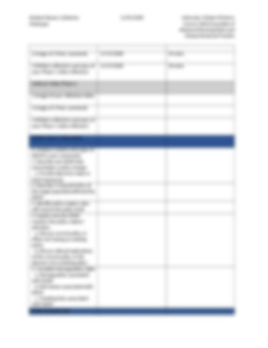 CPE Schedule Table.docx_doghqngbv4q_page2