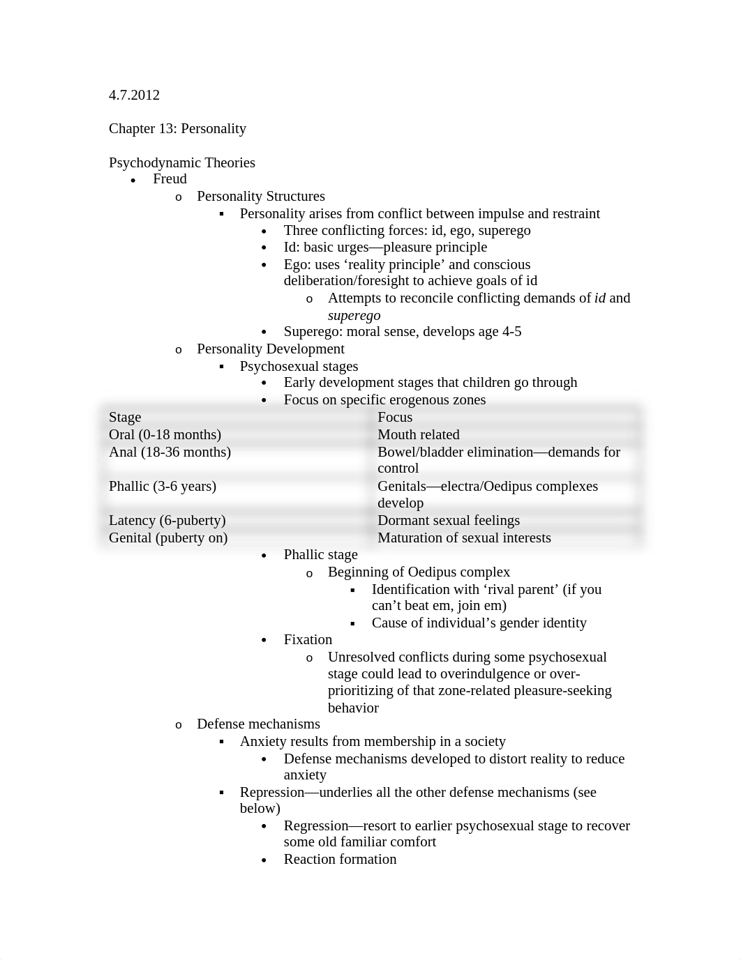 Magnetic Resonance Imaging - Psychodynamic Theories Notes_dogj6vzew2f_page1