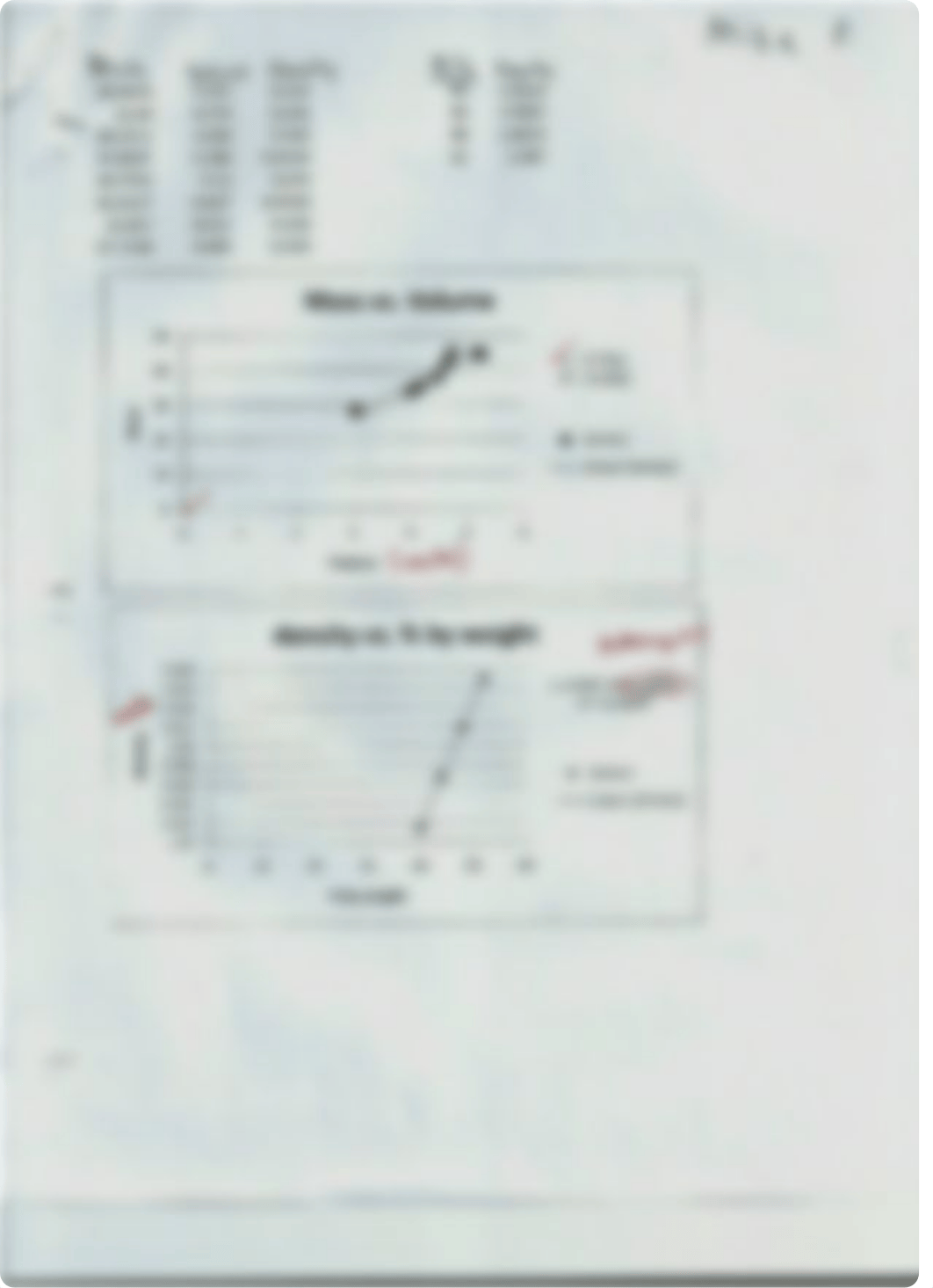 Report Sheet- Measurement of Density_dogov6im6nv_page5