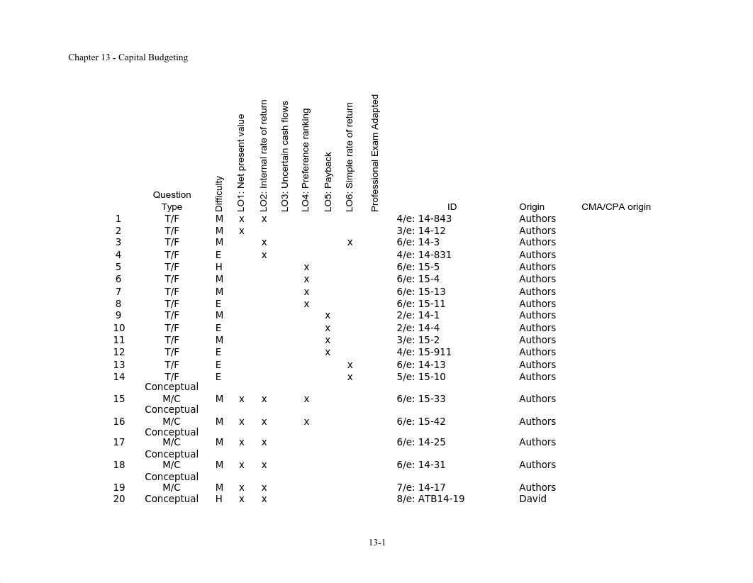 CH 10 Net Present Value_dogp992n2k6_page1