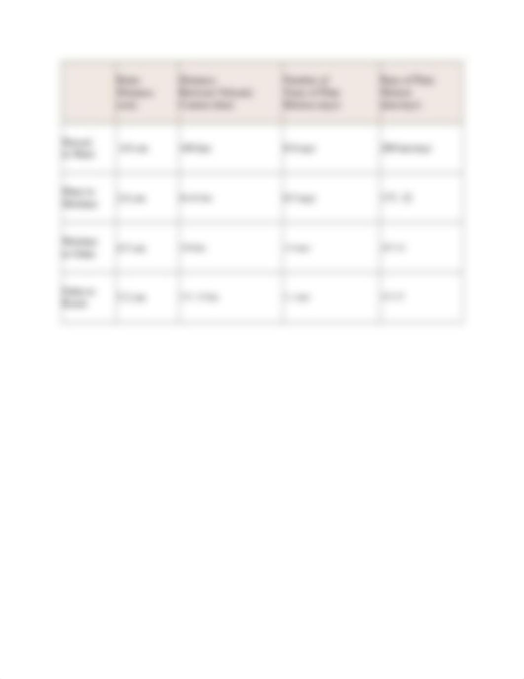 Plate Tectonics Lab.docx_dogt86s346g_page3