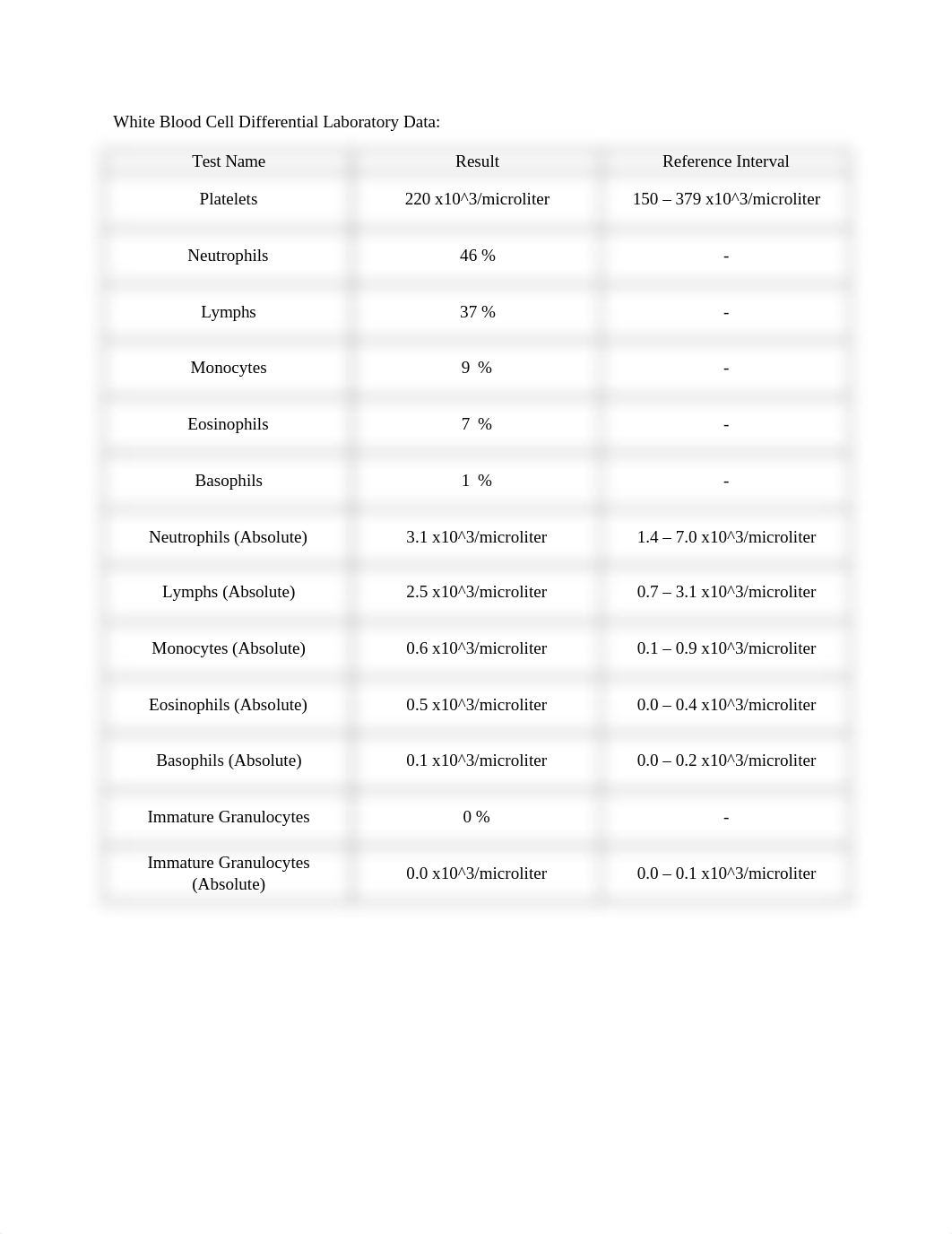 CBC Homework.docx_dogzix1h1mw_page2