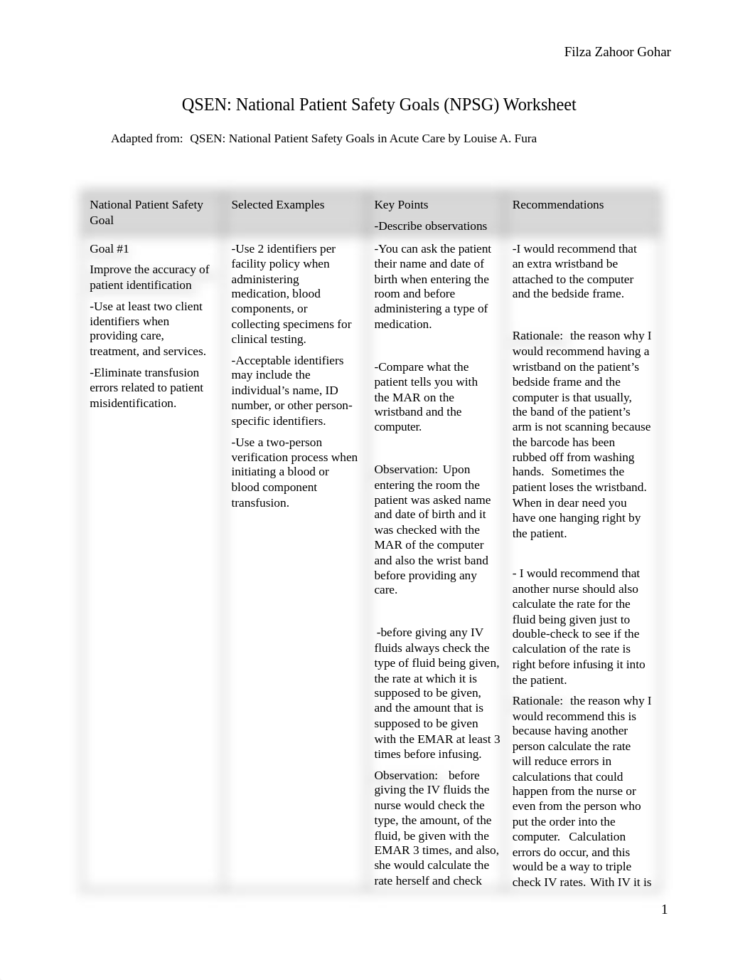 NPSG  worksheet.docx_doh0zz5dhep_page1