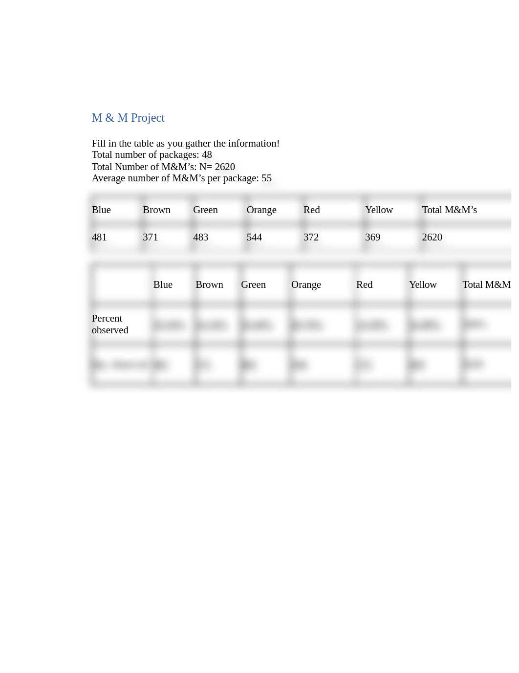 Sociology M&M-Kelsey_doh35wwu60l_page1