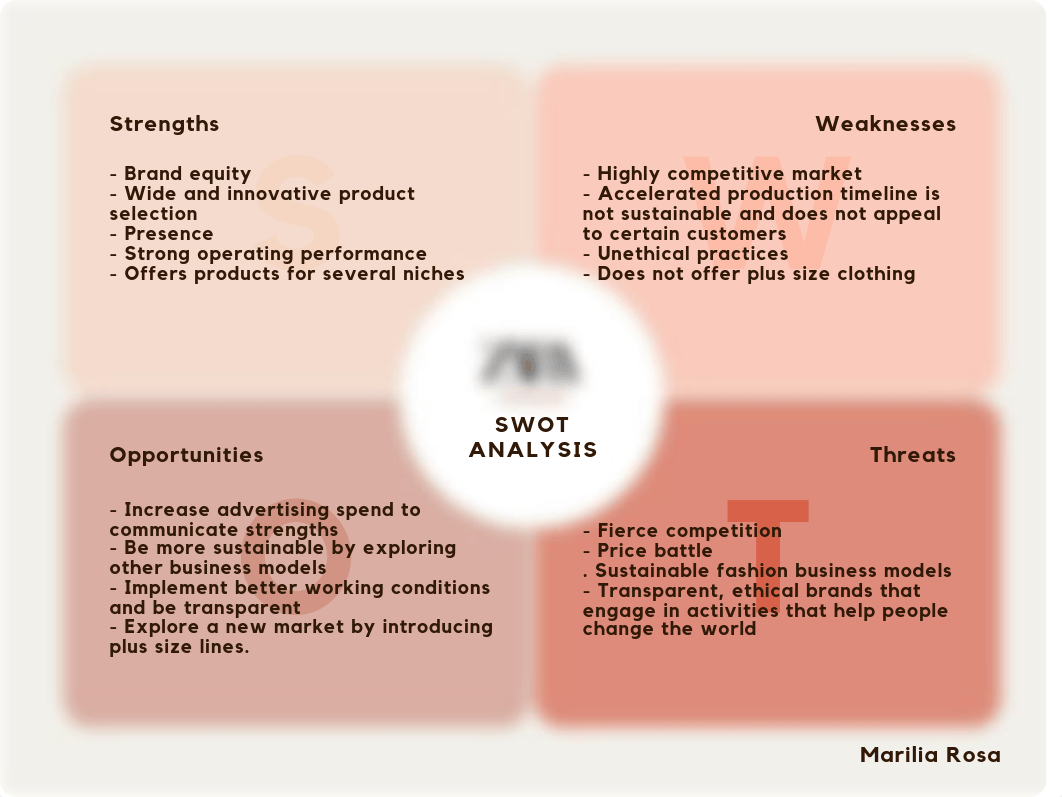 Zara SWOT Analysis by Marilia Rosa.pdf_dohc3tevk9a_page1