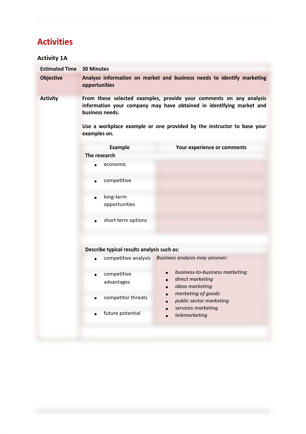 BSBMKG501 Identify and Evaluate Marketing Opportunities.pdf_dohdw2ucf2k_page1