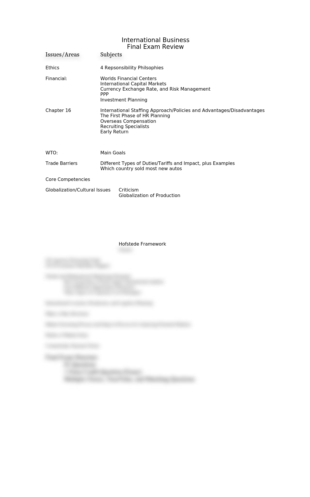 IntlBusFall2014FinalExamStudySheet_dohf6huvvx4_page1