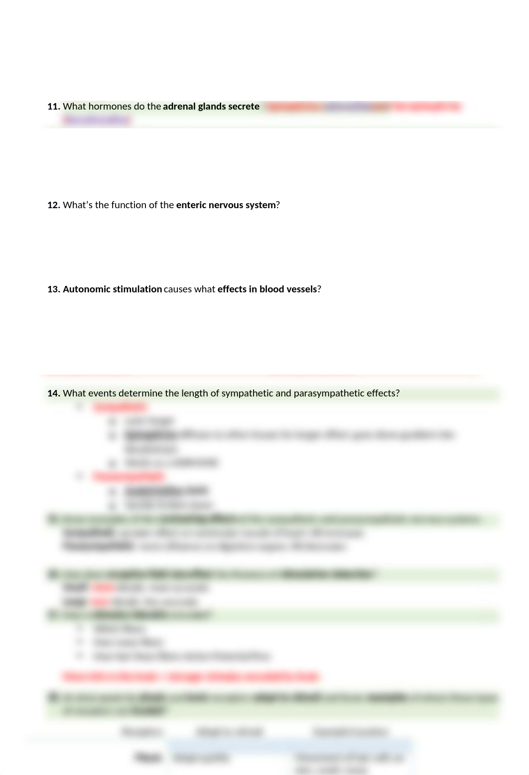 study guide exam 5.docx_dohkj03k7oe_page3