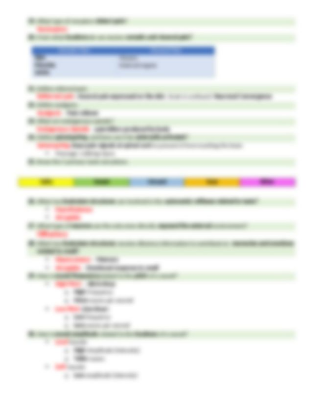 study guide exam 5.docx_dohkj03k7oe_page4