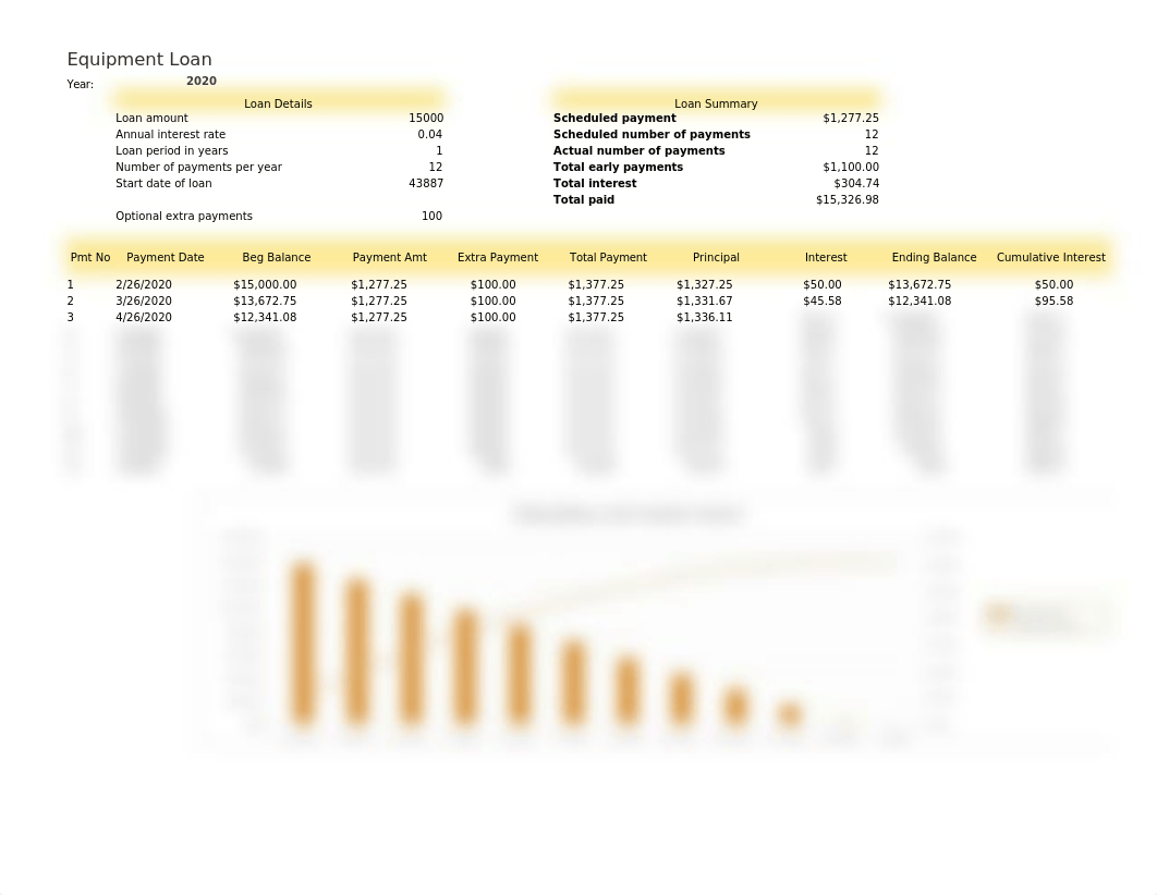 SC_EX19_4a_Tre'ceeMerritt_2.xlsx_dohklzlhmh7_page5