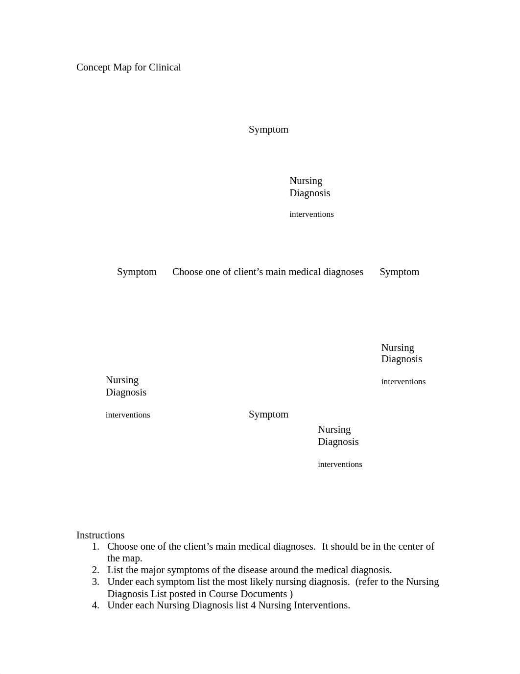 Concept Map for Clinical_dohn87vobd0_page1