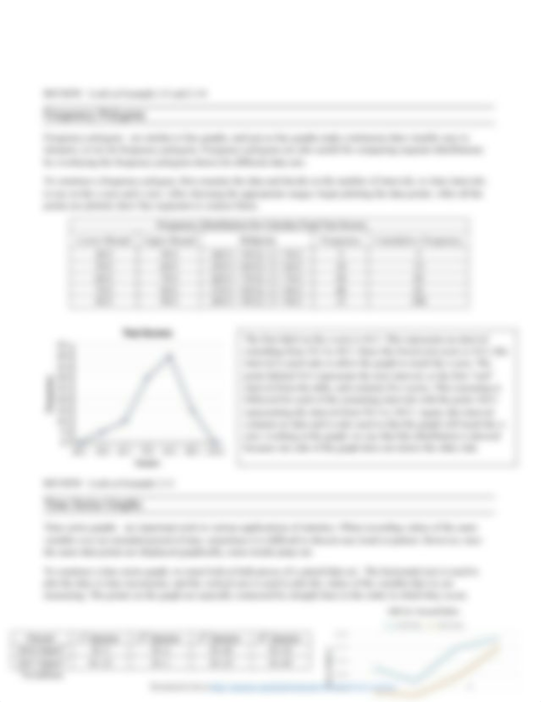 Ch. 02 - Descriptive Statistics.docx_dohq1k69xp9_page3