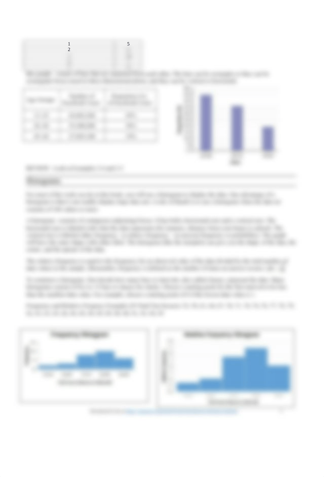 Ch. 02 - Descriptive Statistics.docx_dohq1k69xp9_page2