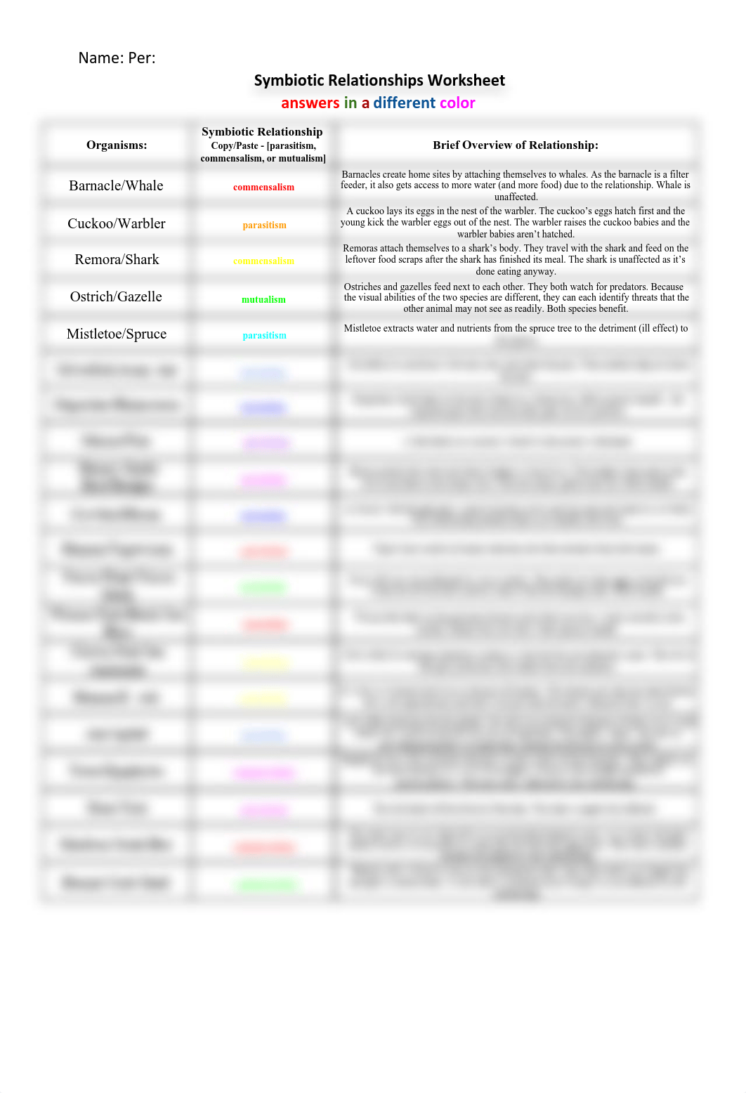 Copy of Copy of Symbiotic_Relationship_Worksheet_.pdf_dohqsb6wrh8_page1