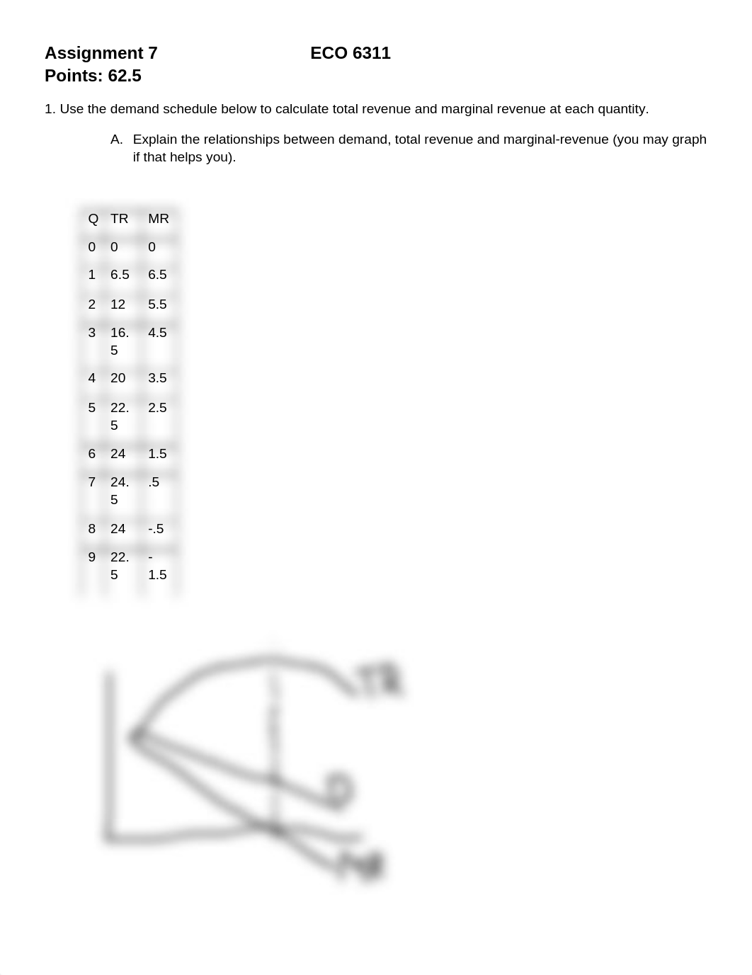 Assignment 7 ECO 6311_doht108puvm_page1