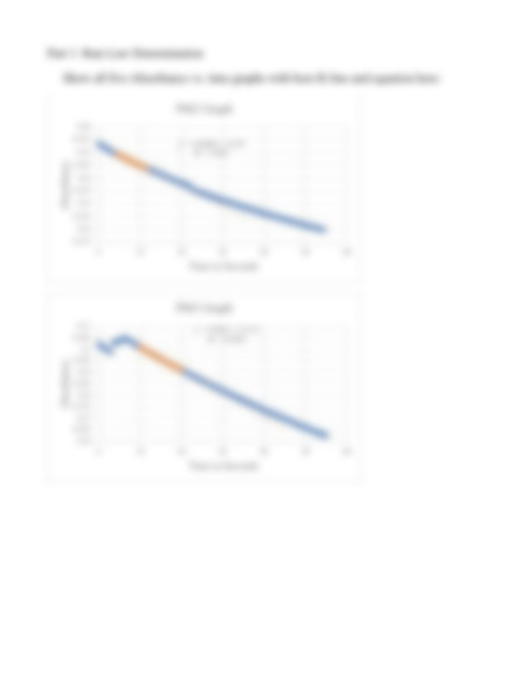 Chemical Kinetics  - LAB REPORT template-3.pdf_doi1pdlq62a_page2