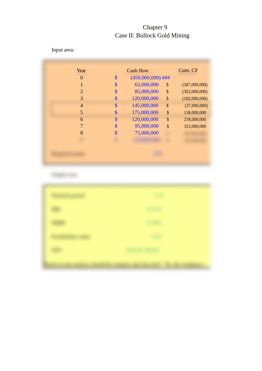 Chapter 9 Case II.xlsx_doi4b6iohhp_page1