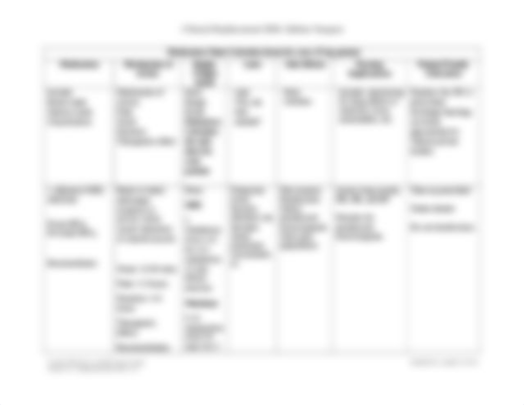 410S - Asthma and Pneumonia .docx_doi7i3isow2_page3