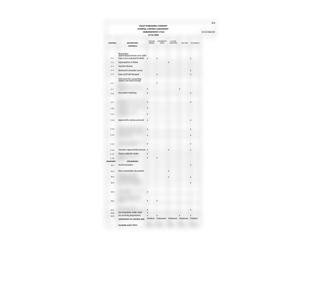 Internal Control Assessment.xlsx_doi8clkkb5o_page1