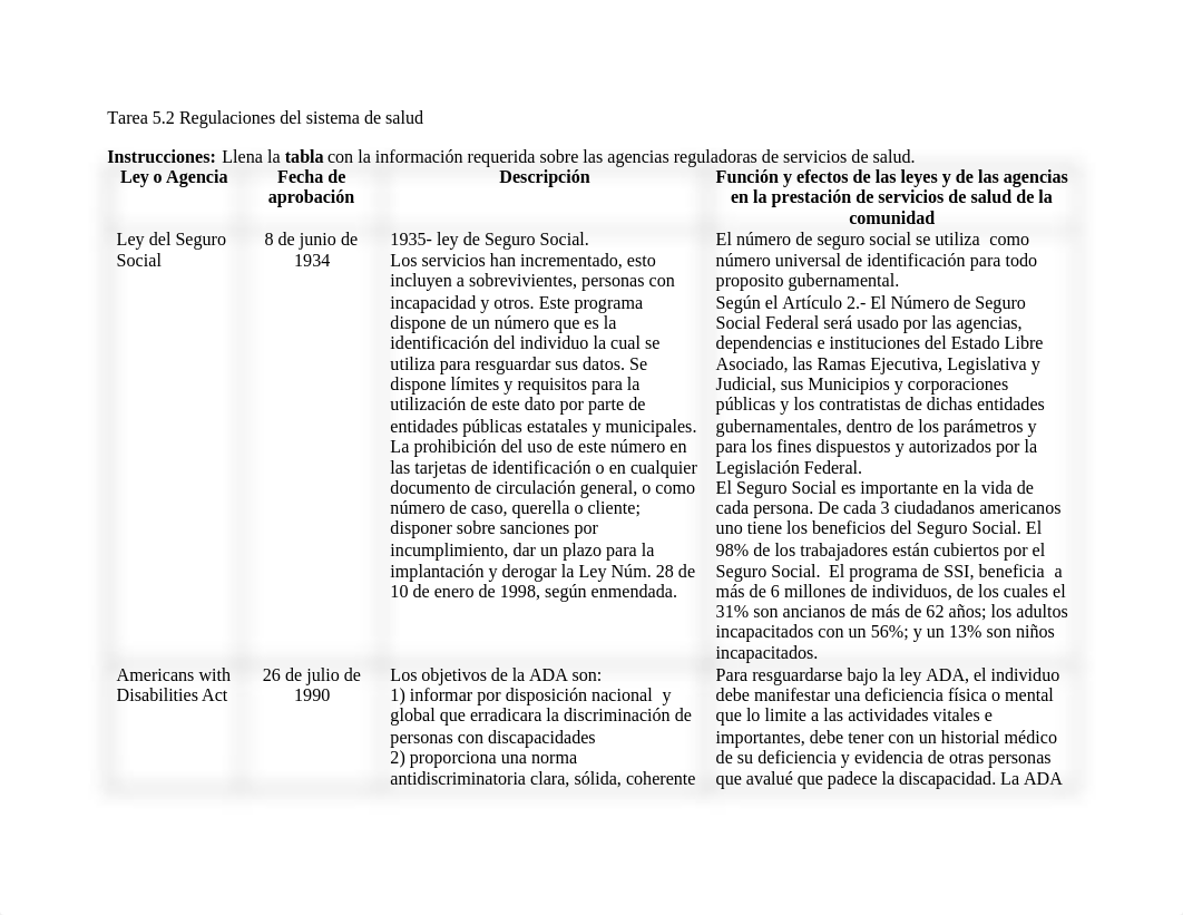 rhaiza_de_jesus_NURS5100_TAREA5.2.doc_doi8l4uyers_page2