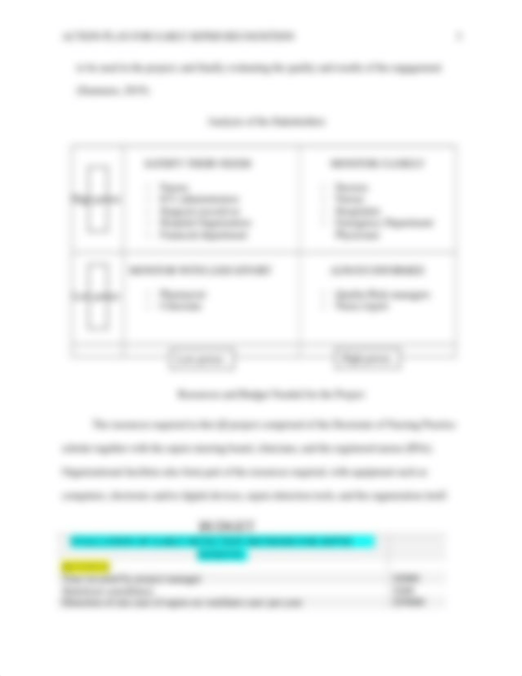 EARLY SEPSIS RECOGNITION ACTION PLAN.docx_doi9ht63rcl_page3