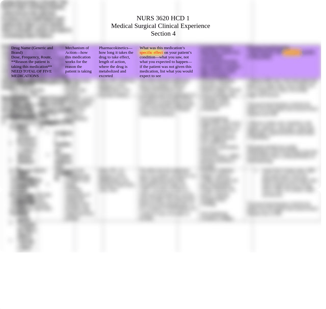 med surg paperwork 2.doc_doiate96tnc_page4