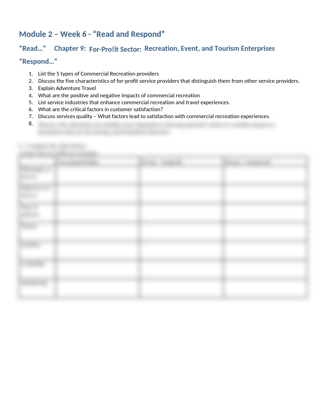 Module 2 - Week 6.docx_doidnq5zw0o_page1