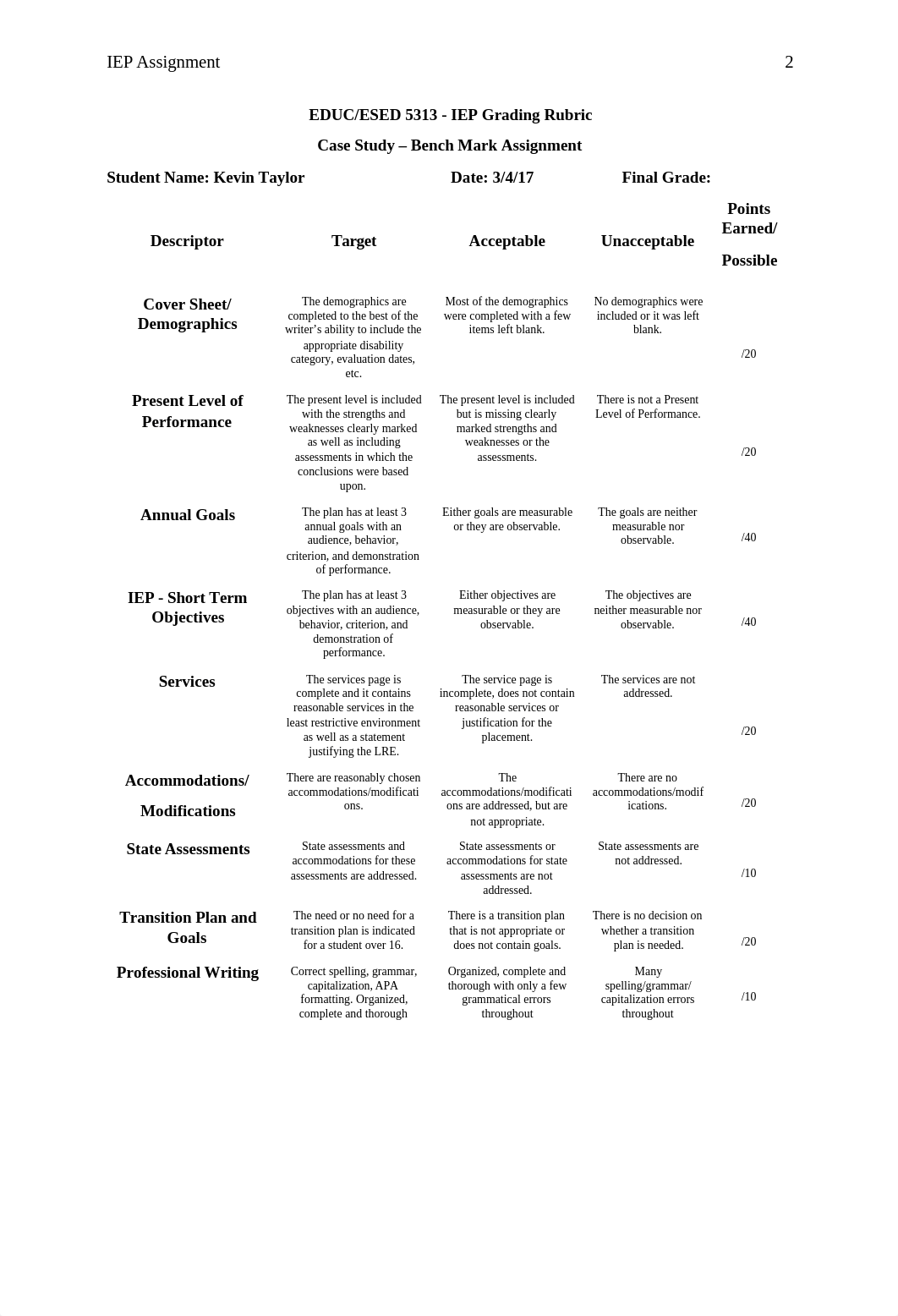 Final IEP_doie60oilyw_page2