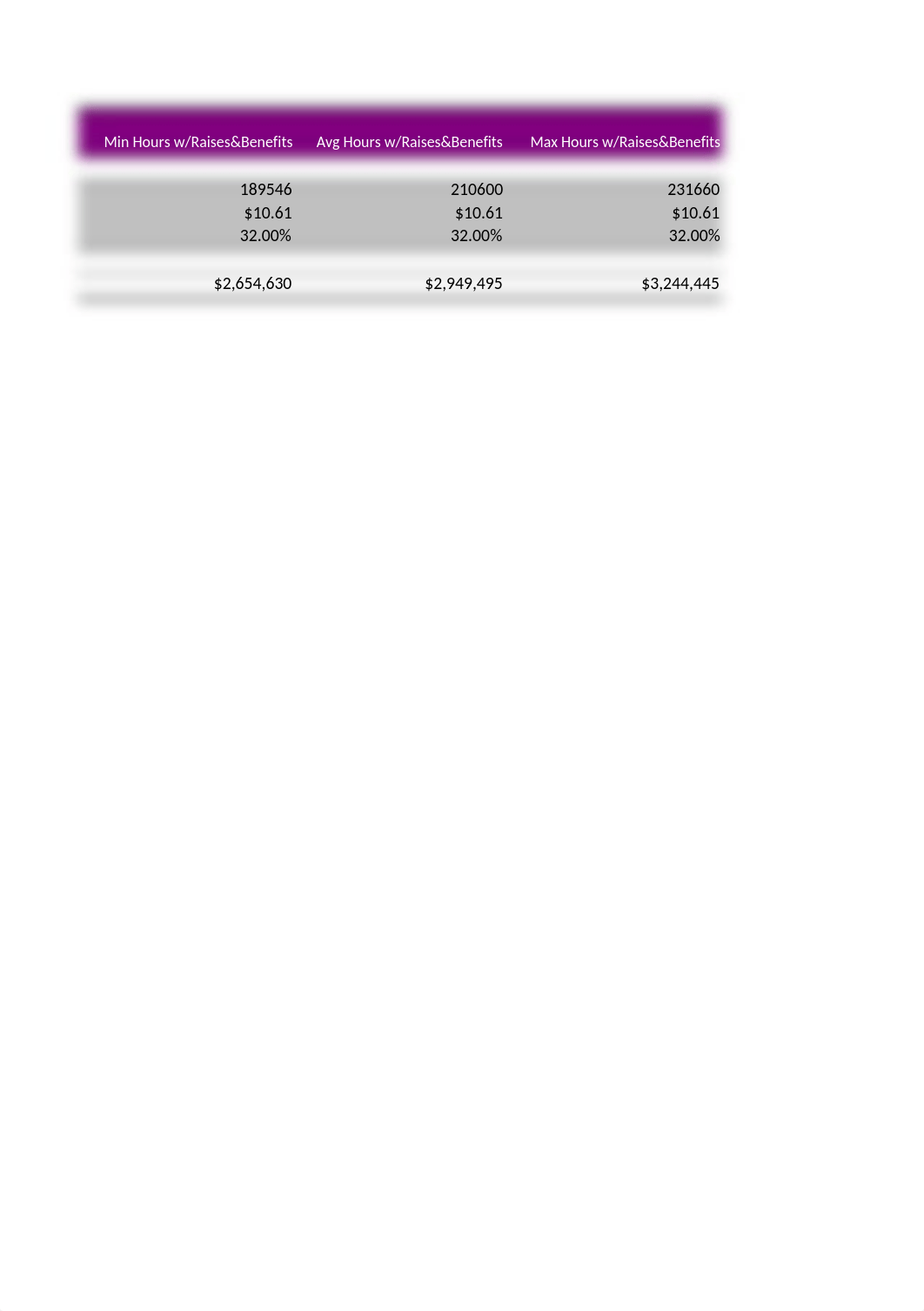 e05ch10_grader_h1_Schedule.xlsx_doieu7n3j3m_page4