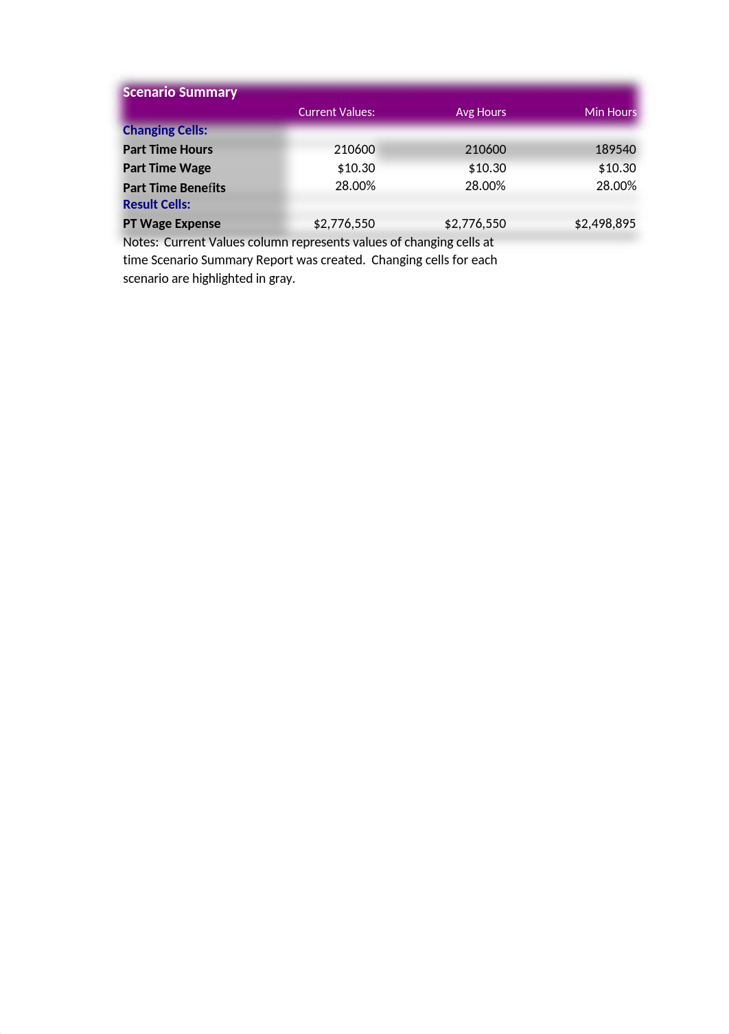 e05ch10_grader_h1_Schedule.xlsx_doieu7n3j3m_page2