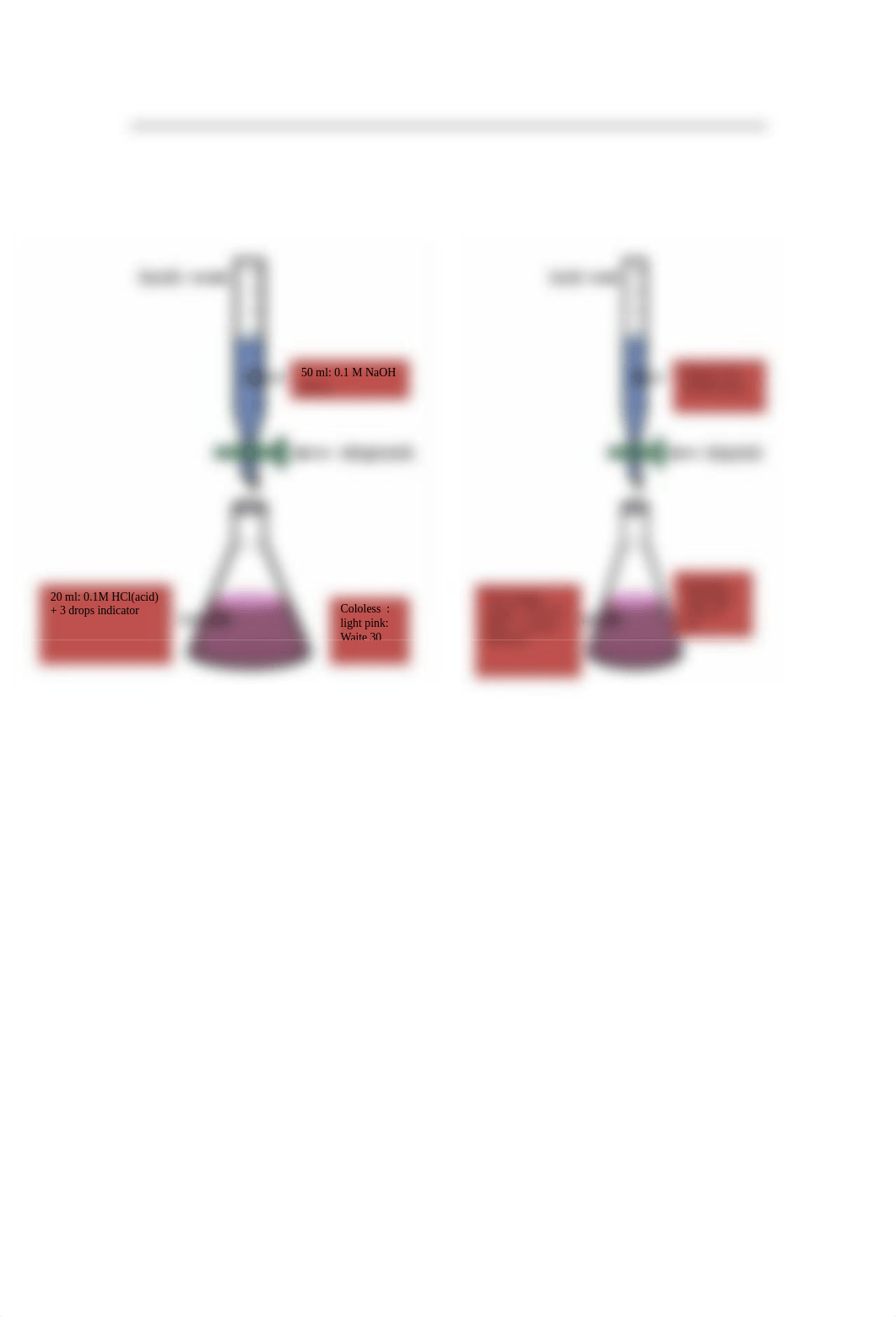 Titration of Vinegar  titration of NaOH and HCl.docx_doiilgw9kbb_page1