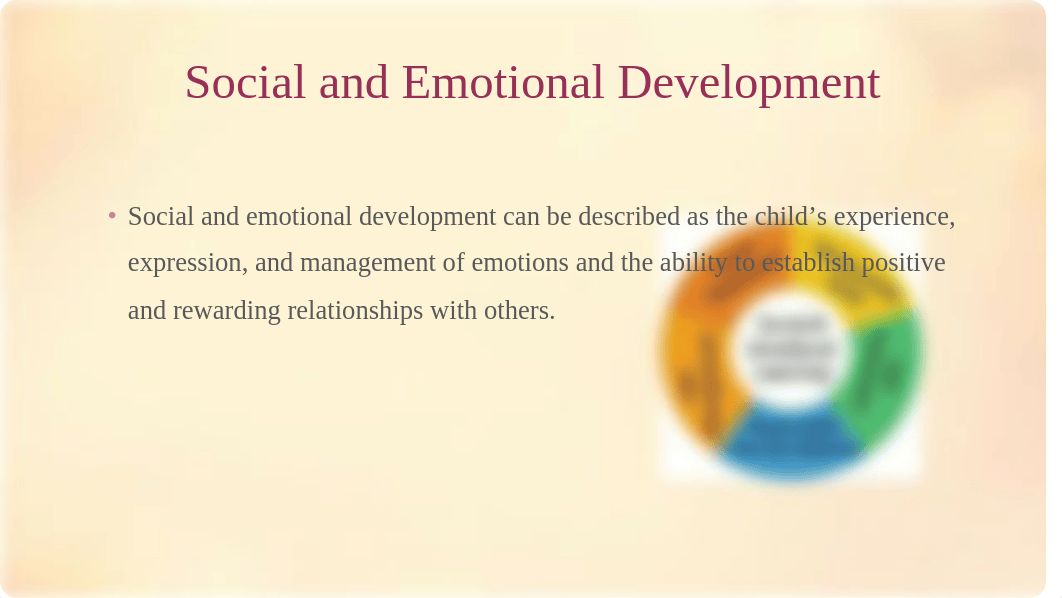 Social Emotional Powerpoint.pptx_doimqsfl05j_page2