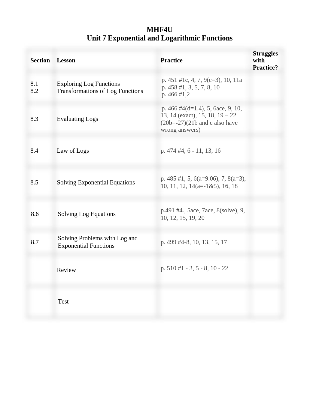 Unit 7 Blank Notes.pdf_doin17zbpd1_page1