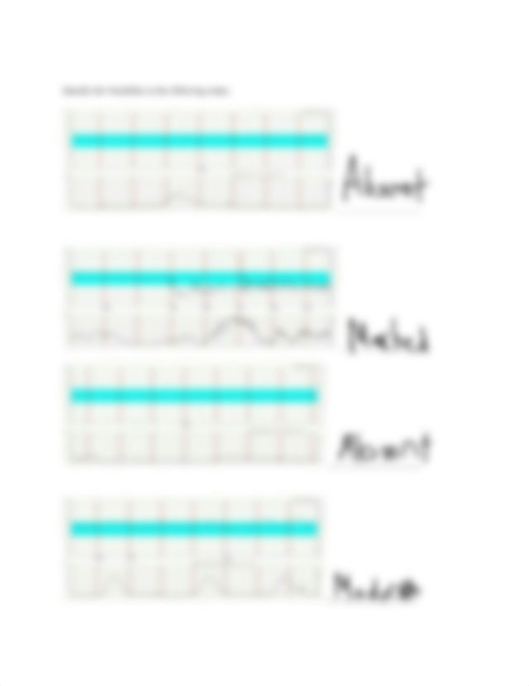 Fetal Monitoring Worksheet Part II.docx_doiod086buc_page2