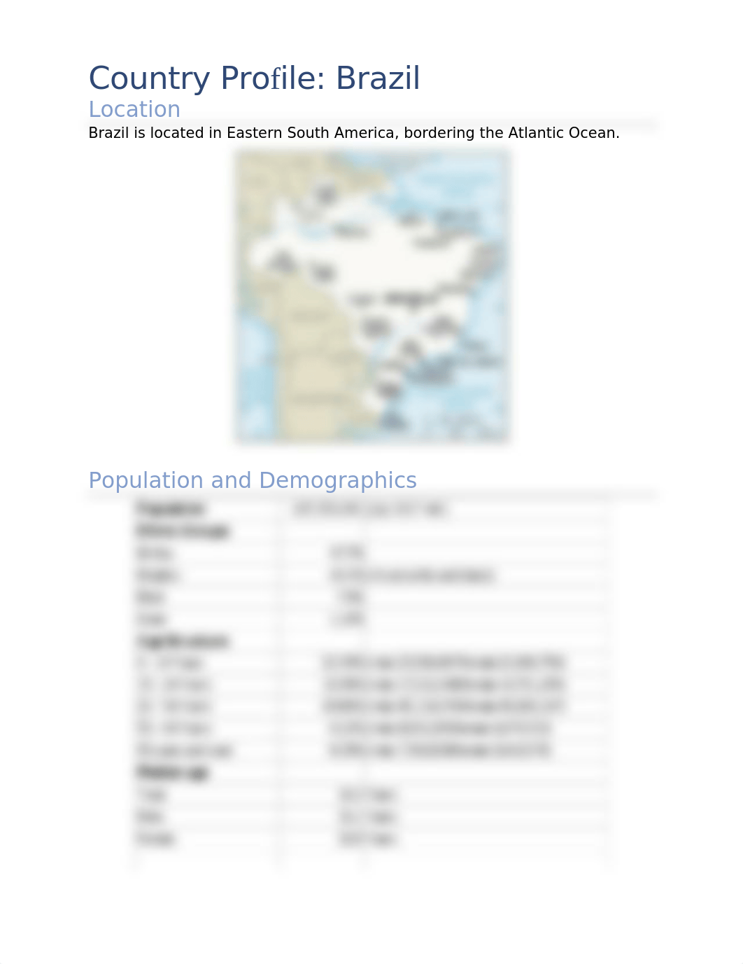 Country Profile Brazil.docx_doiph5m8bar_page1