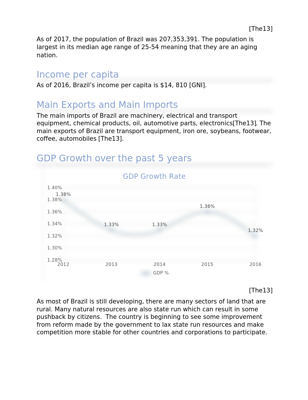 Country Profile Brazil.docx_doiph5m8bar_page2