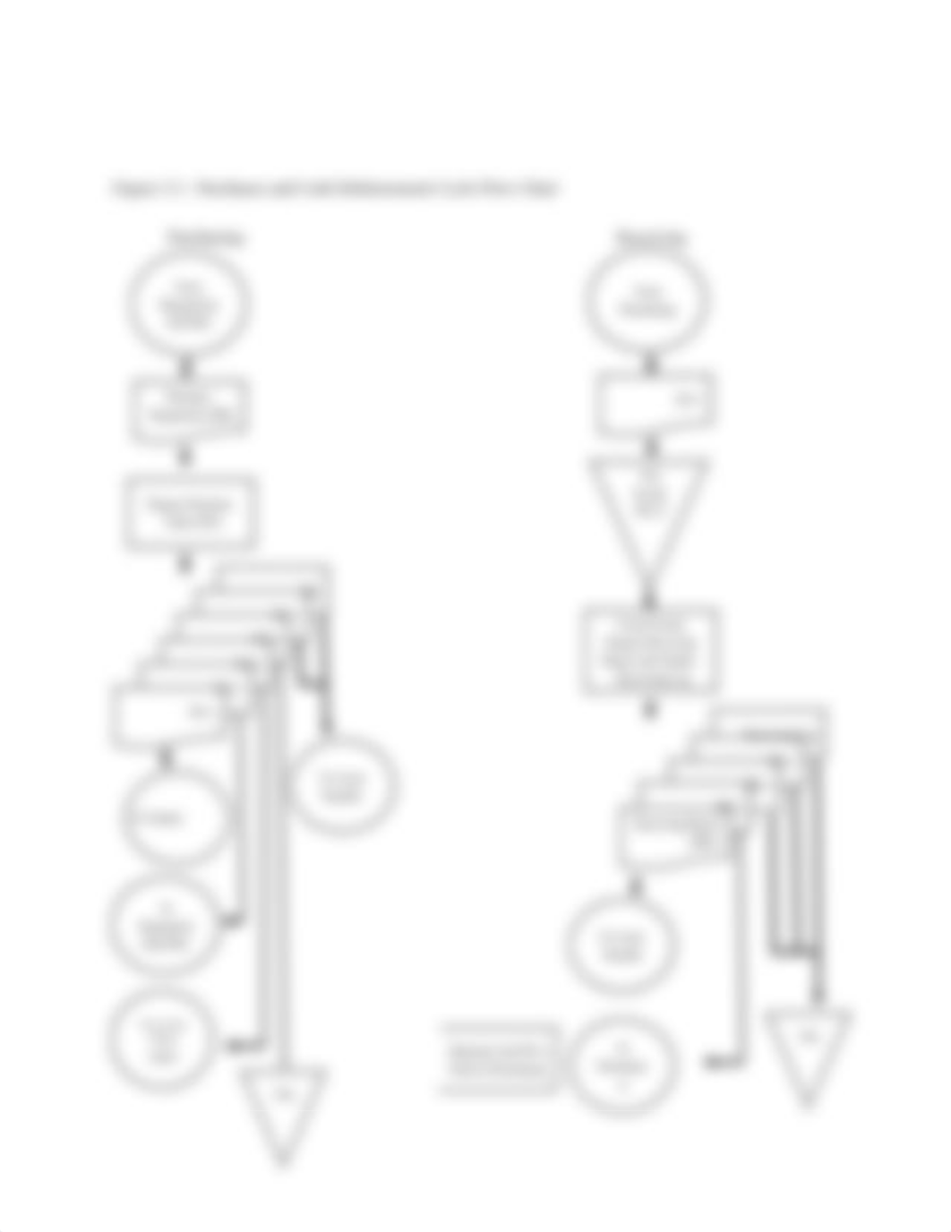 ACC 111 - Receipts and Disbursement Cycle.docx_doir6r1f403_page3