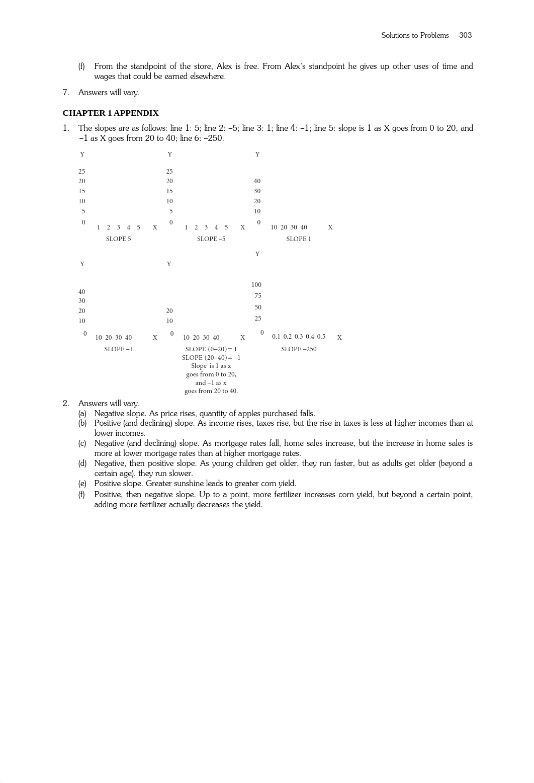 231139494-Principles-of-Macroeconomics-10th-Edition-Solution-Manual_doirpbhf4kk_page2