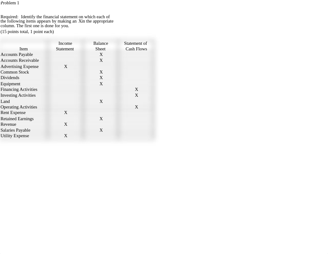 ACCT301_Week_1_Homework_doit3wrkyxt_page1