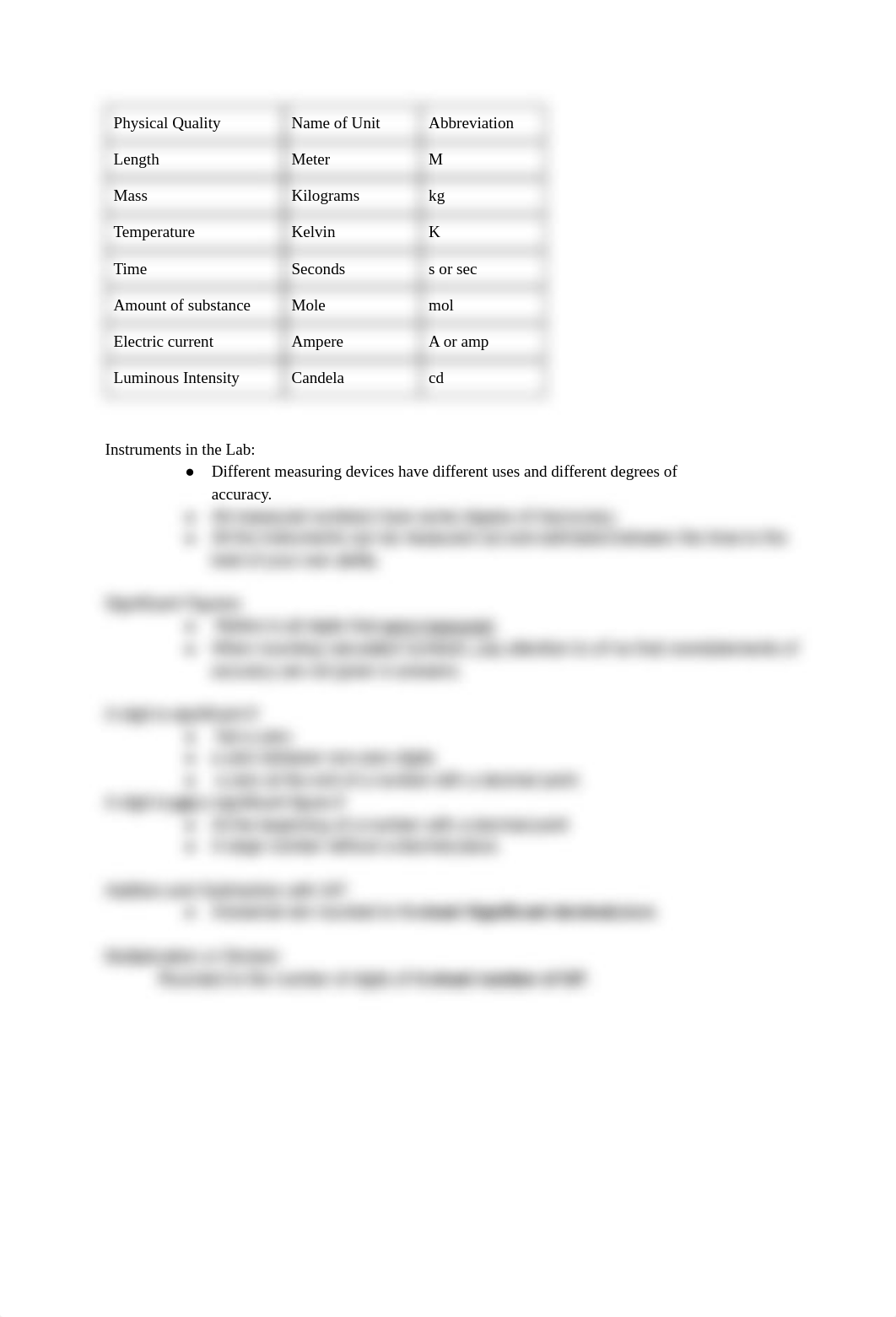 My Chemistry Notes.pdf_doitrfj28om_page3