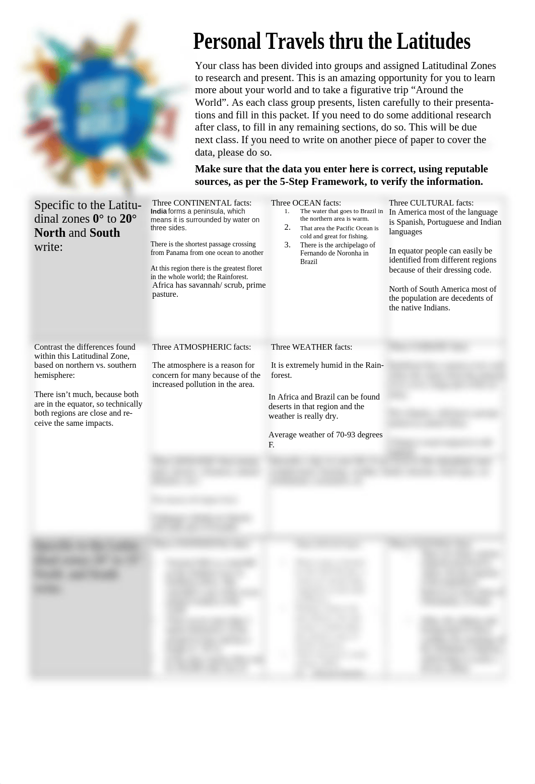 2.3 Personal Travels Through the Latitudes.docx_doiy4hsogk2_page1