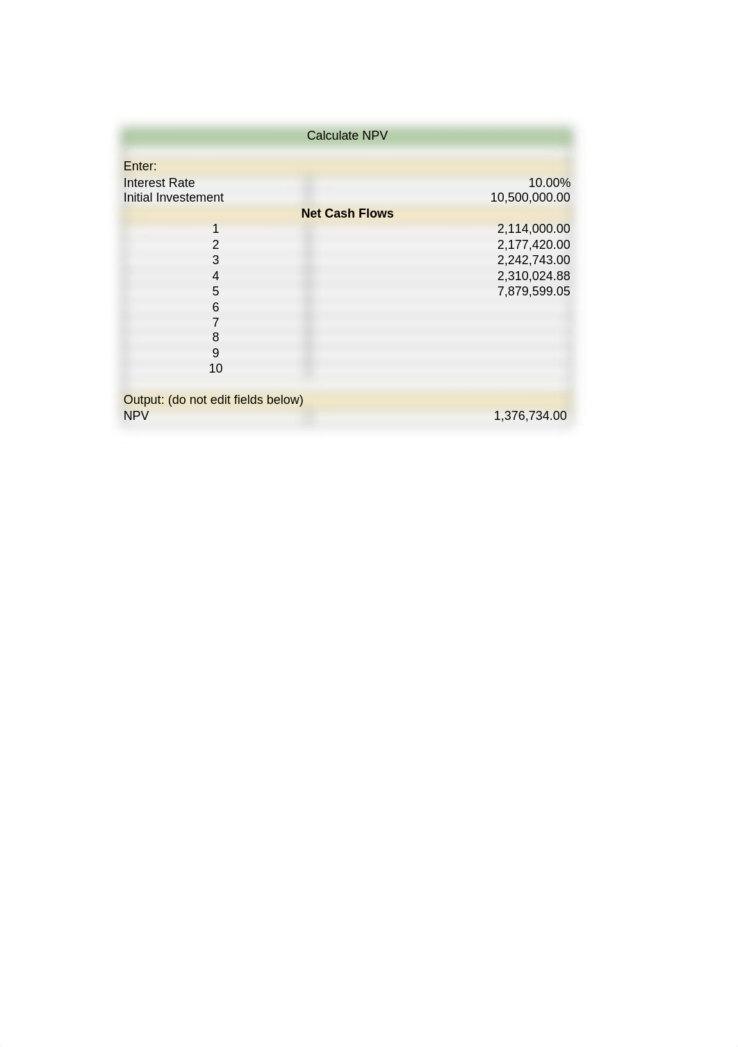 NPV-IRR-Calculator- Twin Falls.xlsx_doj0ig45l3x_page1