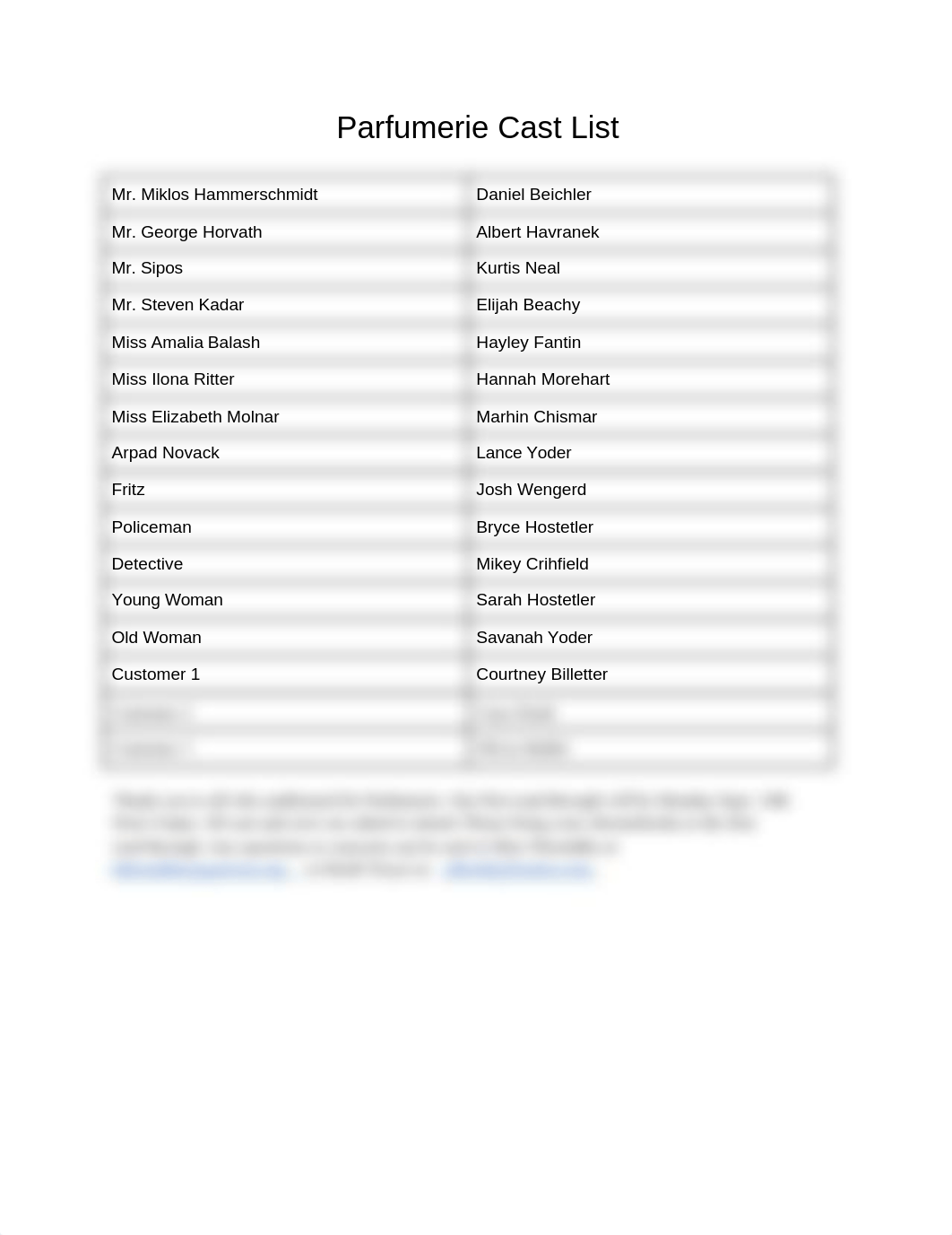 Parfumerie Cast List_dojdanentnm_page1